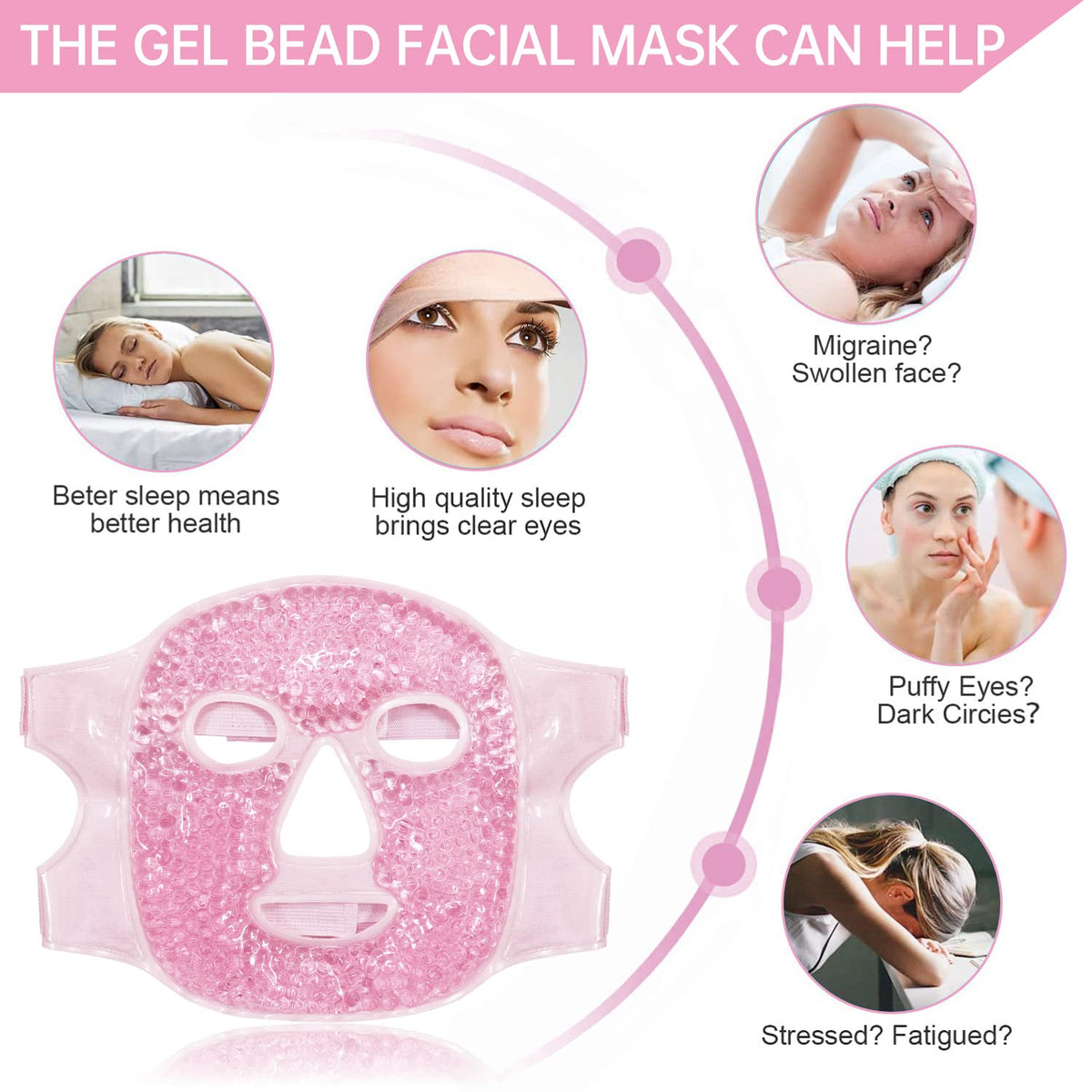 Cooling Face Ice Mask – Instant De-Puff, 10 Minutes